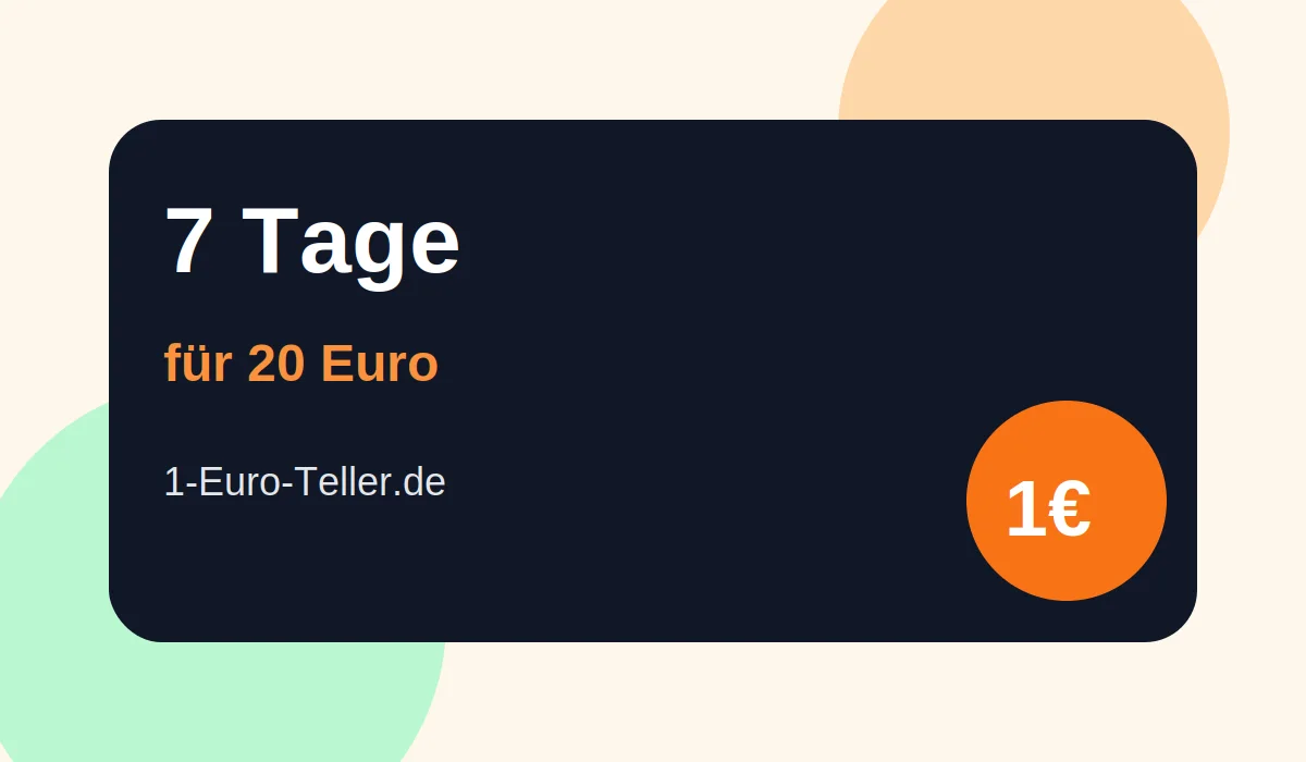 7 Tage für 20 Euro essen: der harte Wochenplan, der wirklich satt macht