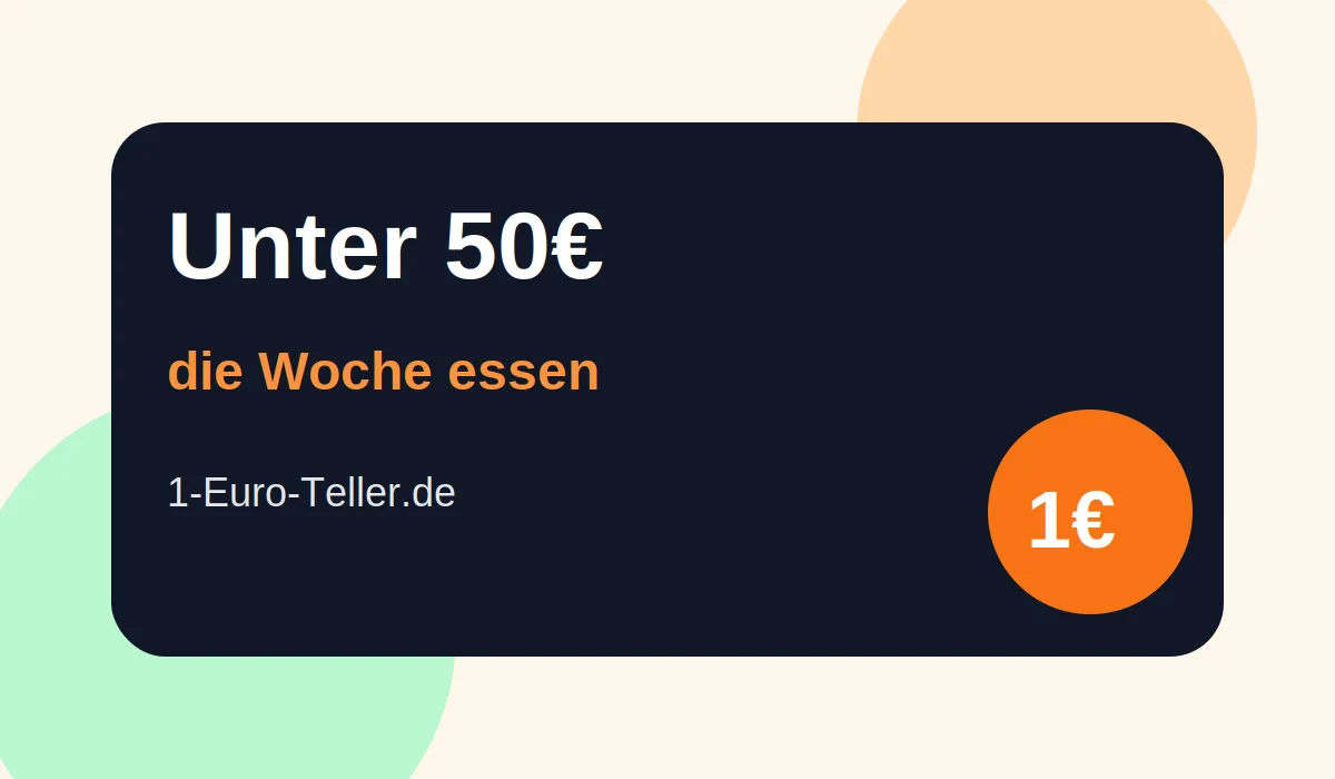 Unter 50€ die Woche essen: realistischer Einkaufsplan für Deutschland